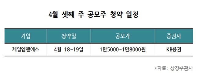 (주)엠앤에스 이미지