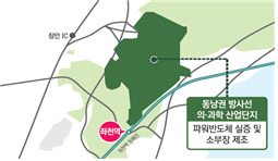 (주)비투지 이미지