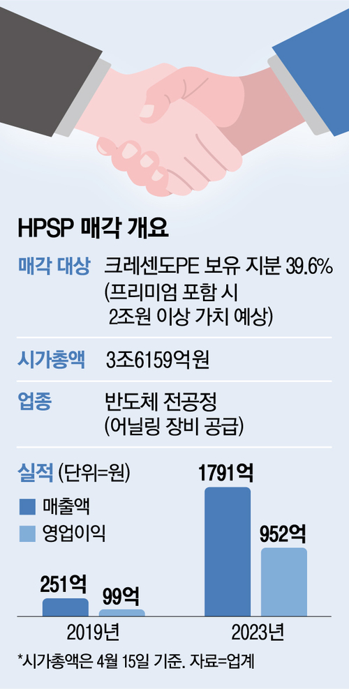 제이엘씨파트너스 이미지