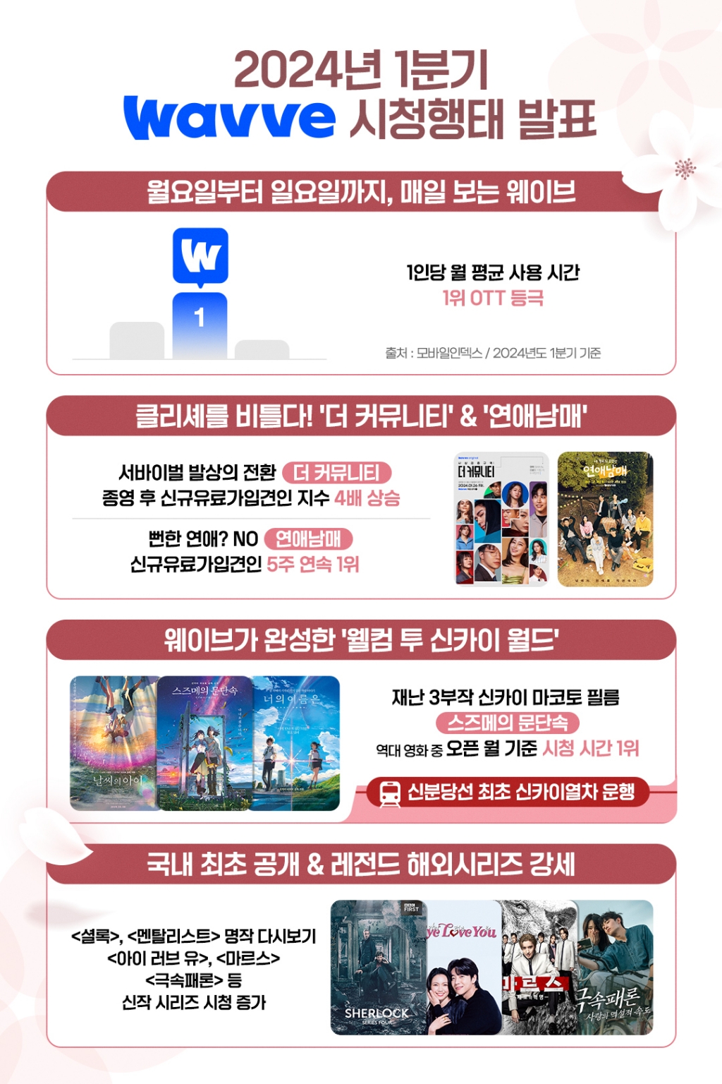 웨이브앤메리 이미지