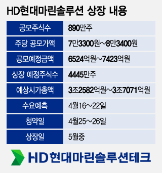 (주)KB마린 이미지