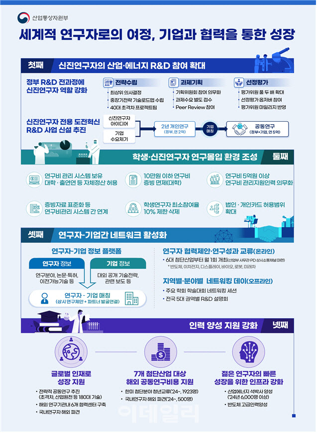 신진기획 이미지
