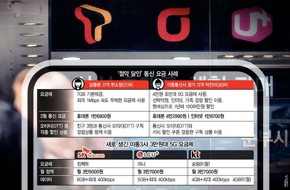 원통신 이미지