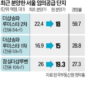 루미스타 이미지