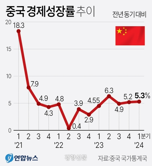 시장상회 이미지