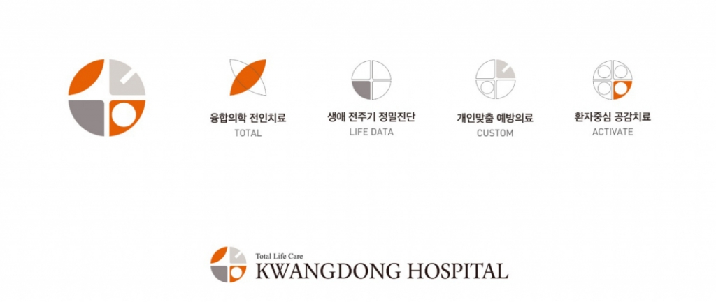 백세의료재단 이미지