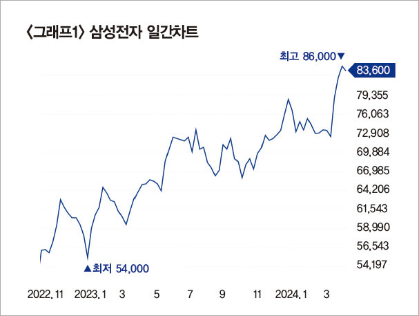영상슈퍼 이미지