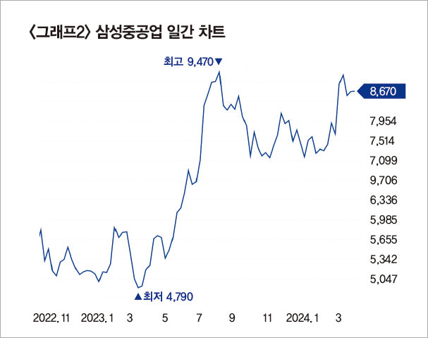 영상슈퍼 이미지