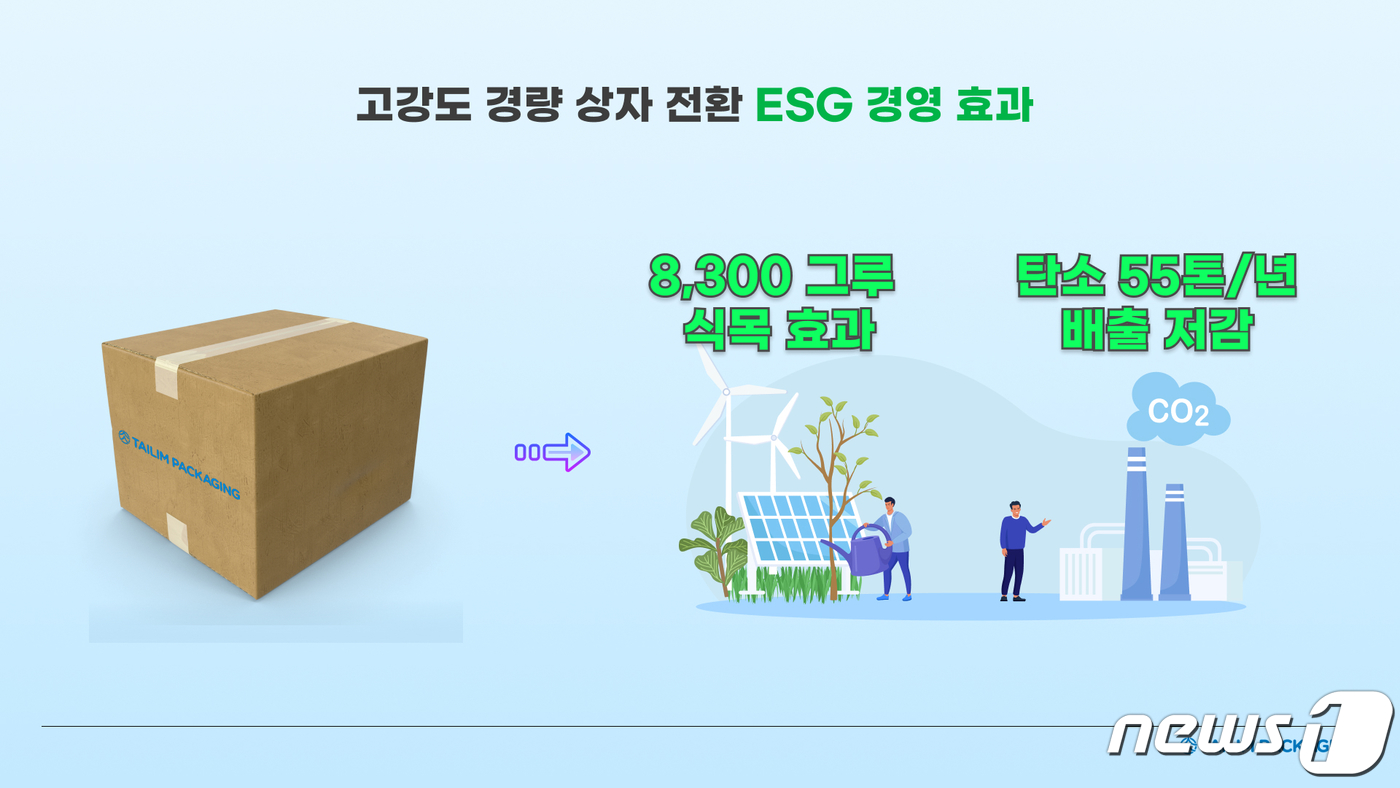 고강도 이미지