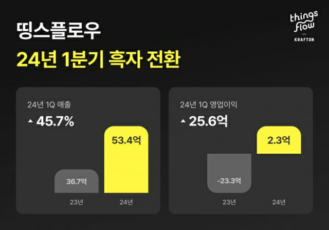 올띵스 이미지