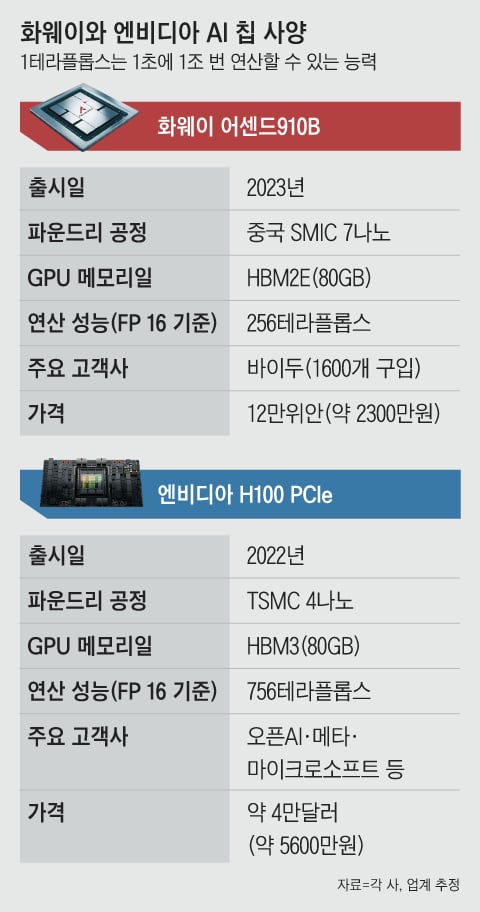 버나드컨설팅 이미지