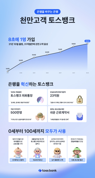 토스 이미지