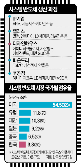뭔헨하우스 이미지