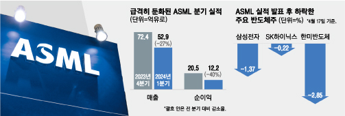 슈퍼전자 이미지
