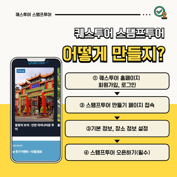 누구나투어 이미지