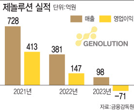 그린뷰티 이미지