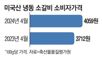 비상식탁 이미지