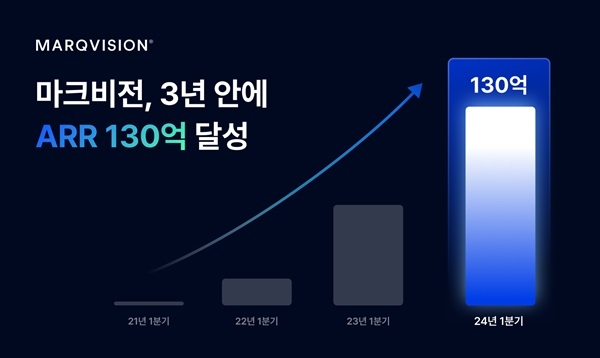 비전 이미지