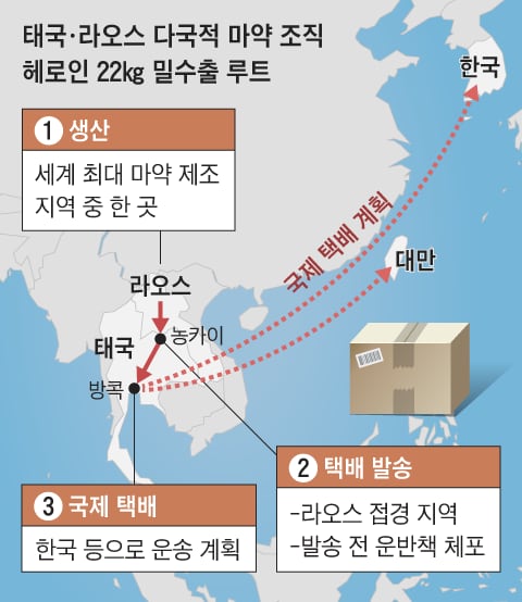 헤로인 이미지