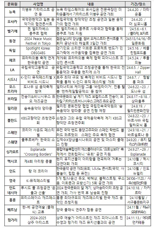 체육문화원 이미지