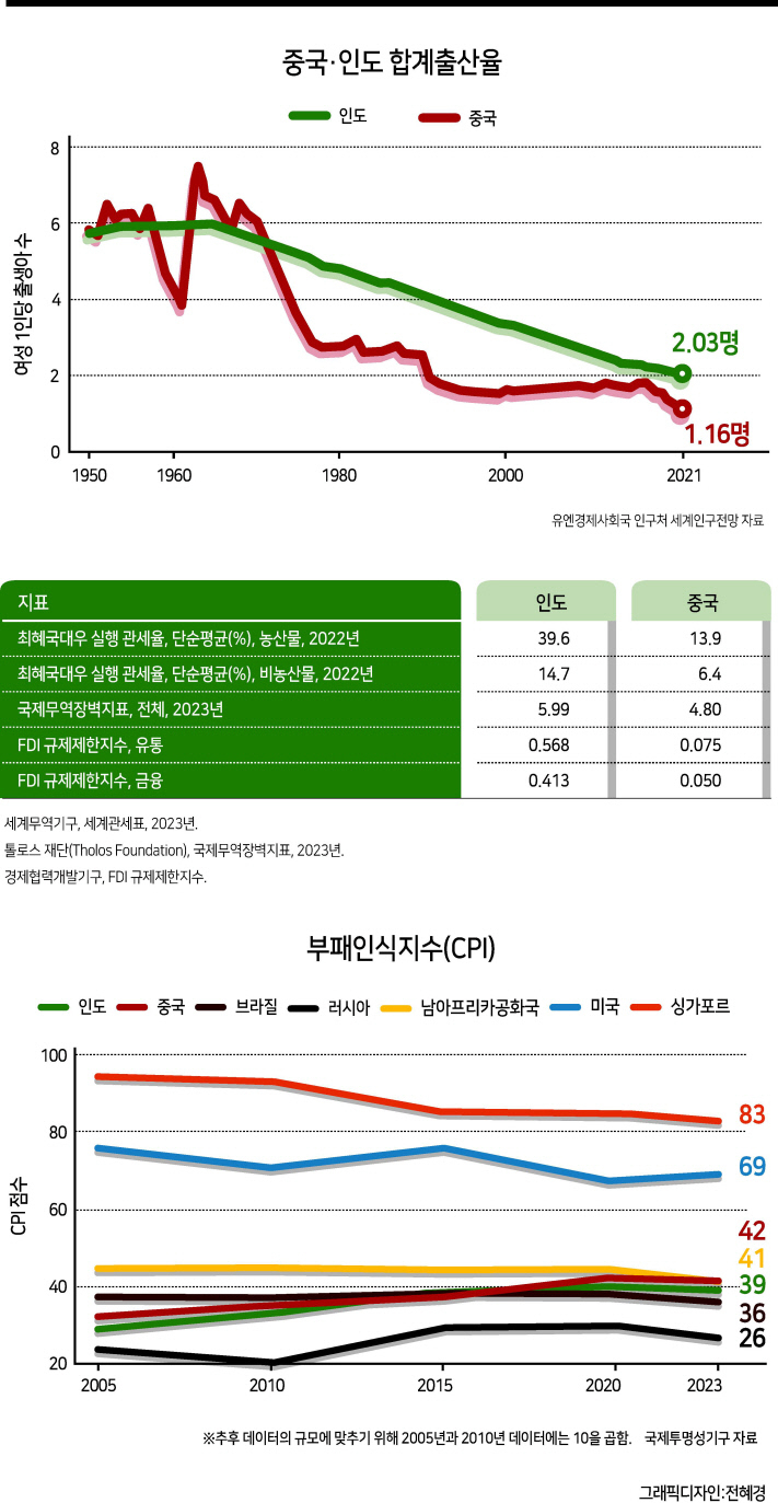 (주)포트텍 이미지