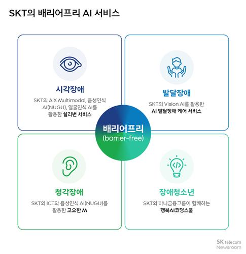 동산텔레콤 이미지
