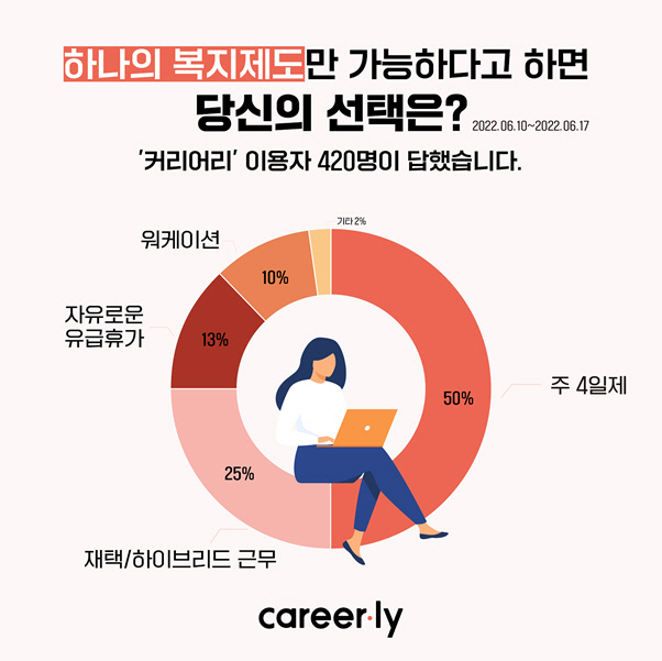 (주)원웨이브 이미지