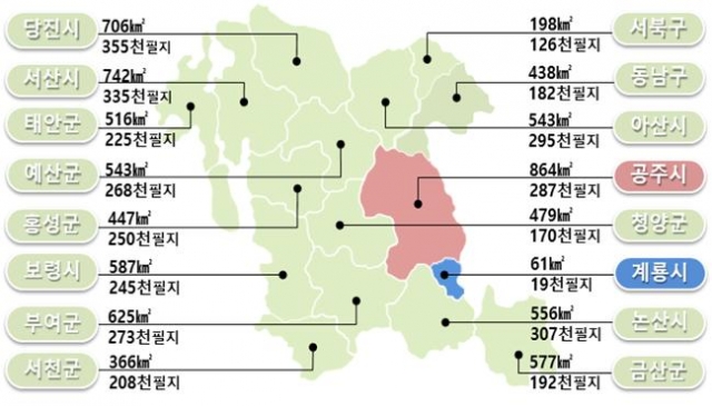 충남 이미지