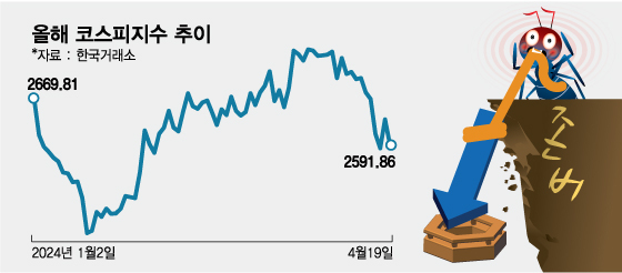 상상비철금속 이미지