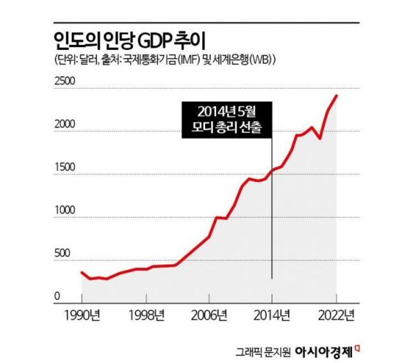 브리프 이미지
