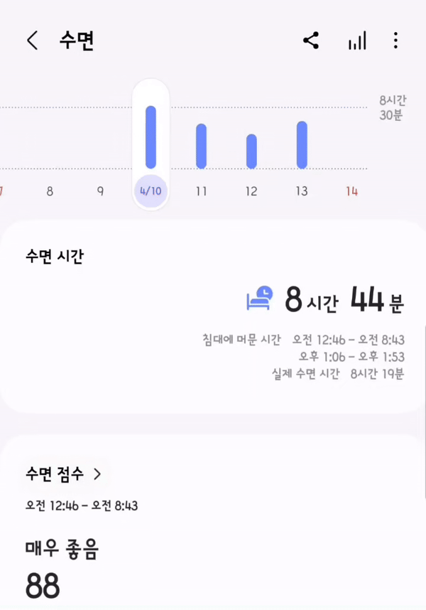 갤럭시핏3로 측정한 수면 측정 결과./영상=갤럭시 스마트폰 녹화