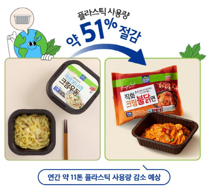 면사랑 이미지