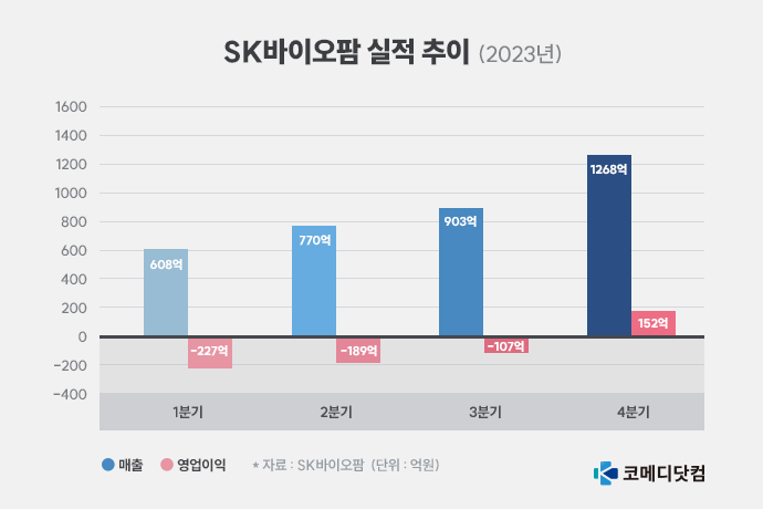 신화바이오 이미지