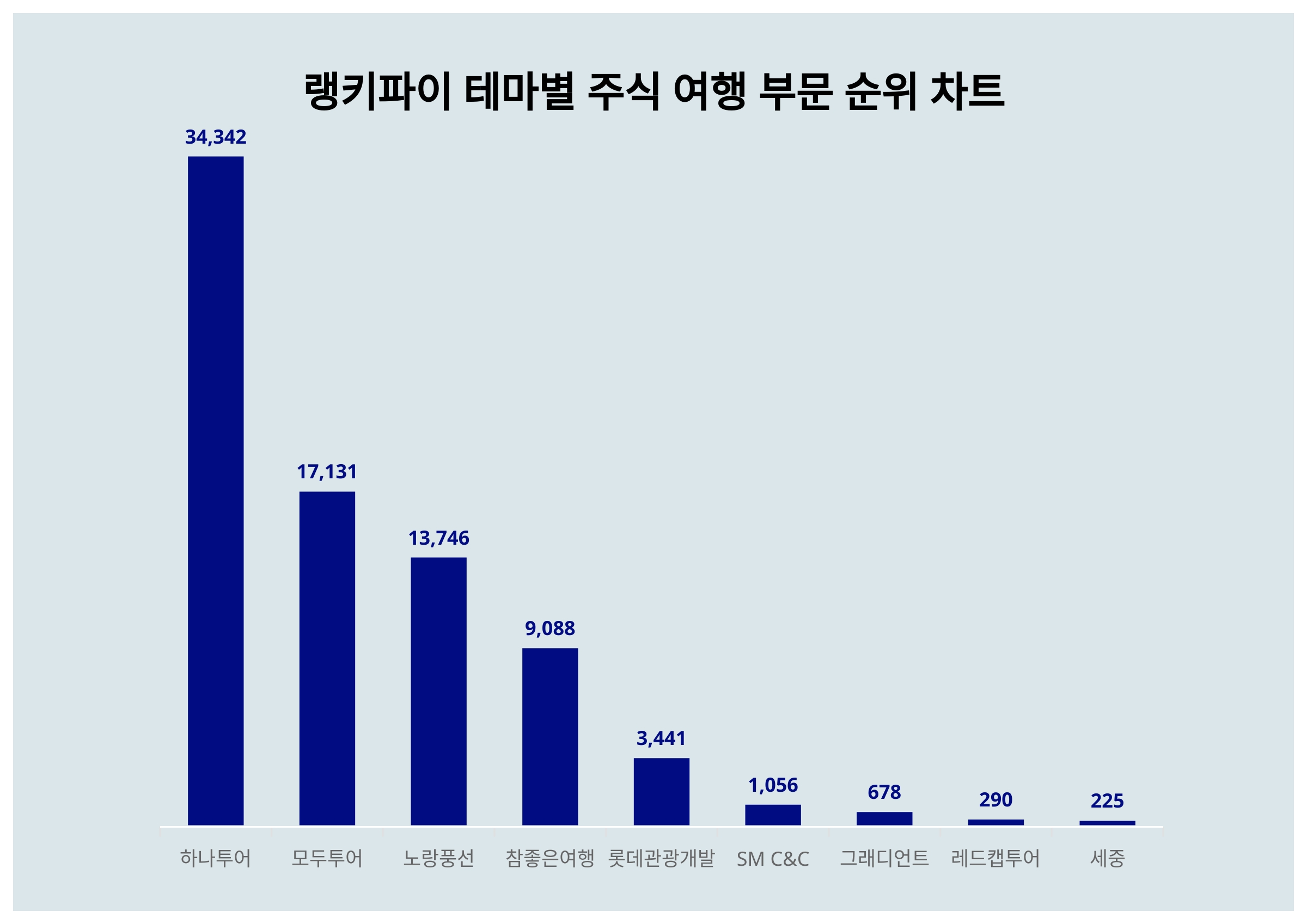 하나테마투어 이미지