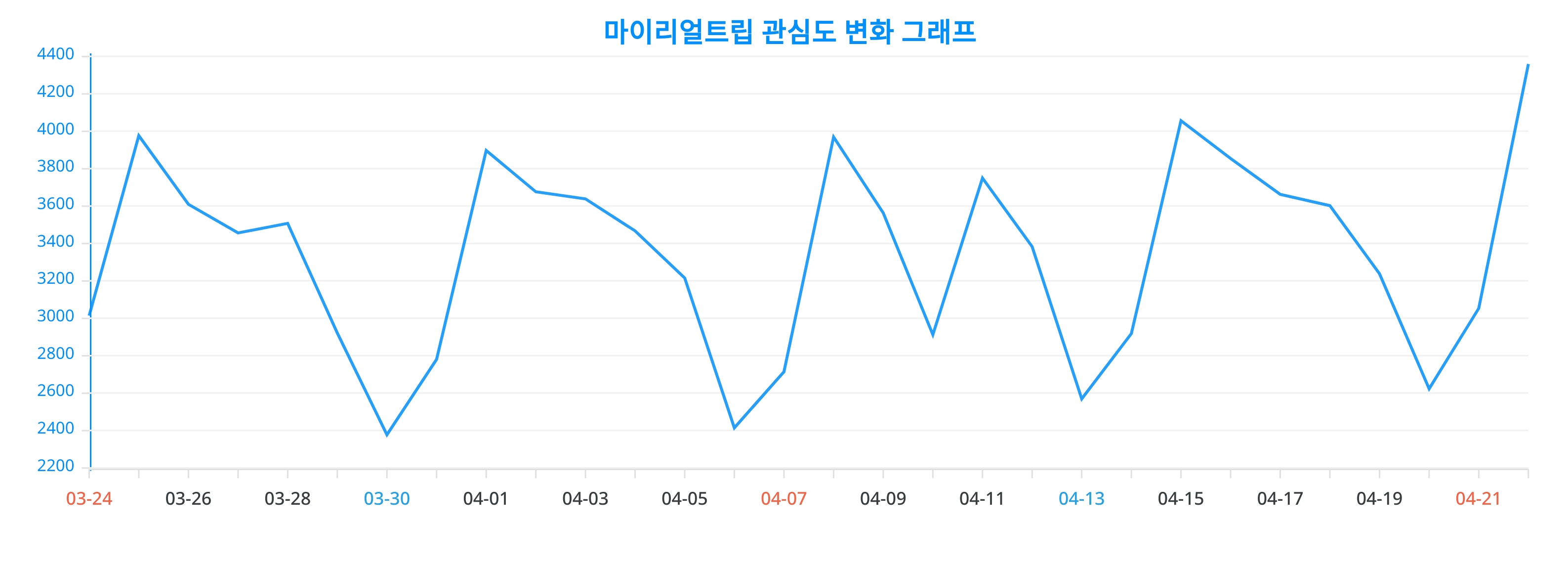 마이투어코리아 이미지
