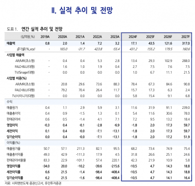 점프테크 이미지