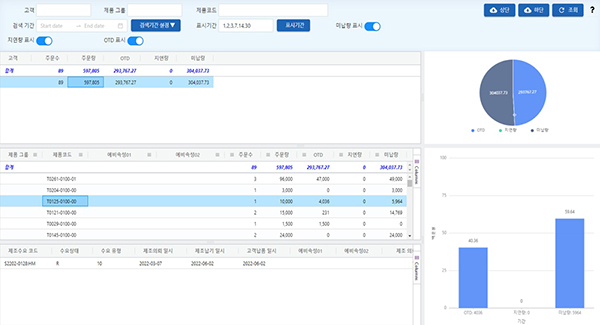 스마트뿌리컨설팅 이미지