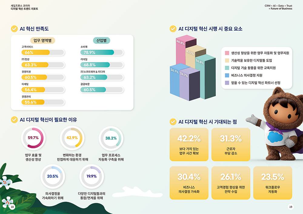 혁신포스 이미지