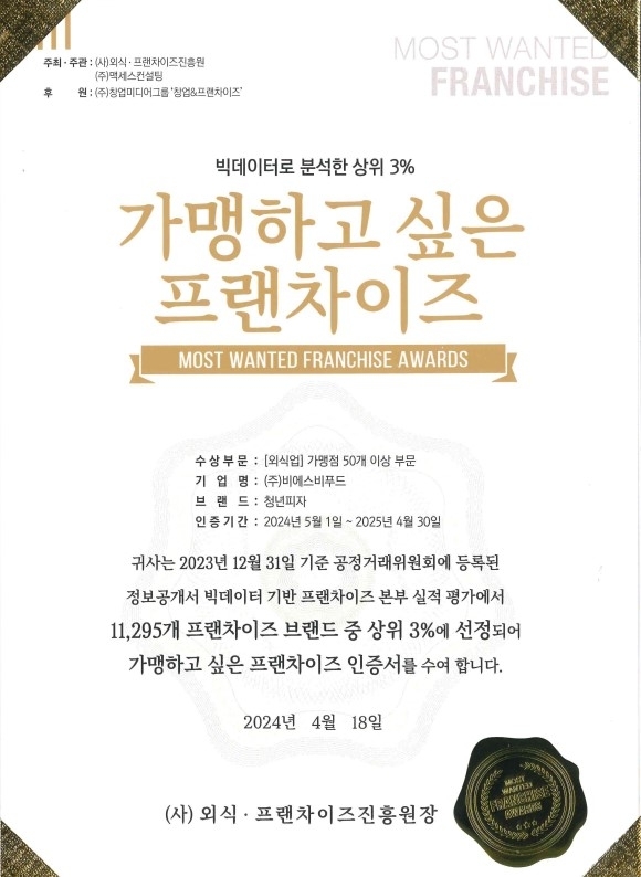 청년피자 이미지