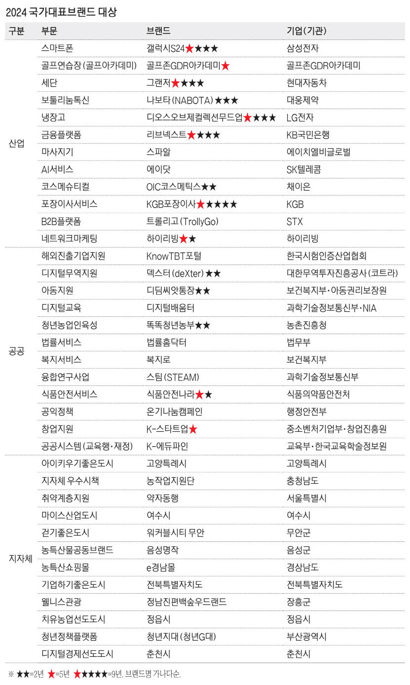디딤안전산업 이미지