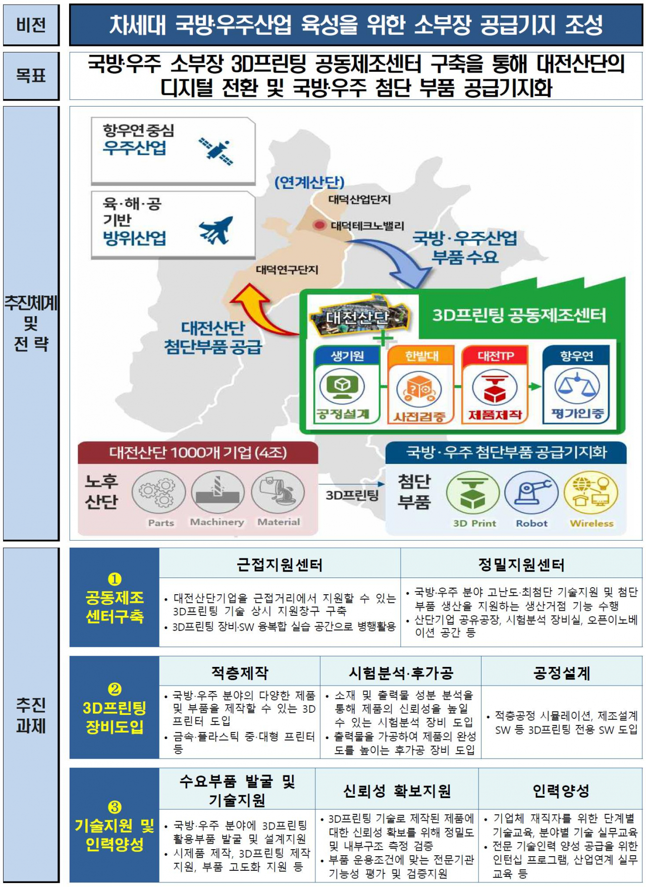 한밭프린팅 이미지
