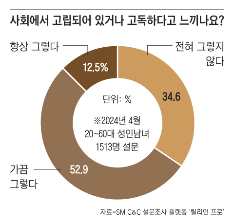 순디자인랩 이미지
