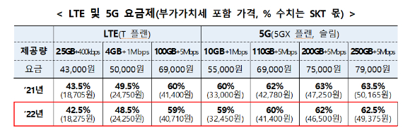 대가텔레콤 이미지