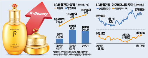뷰티상회 이미지