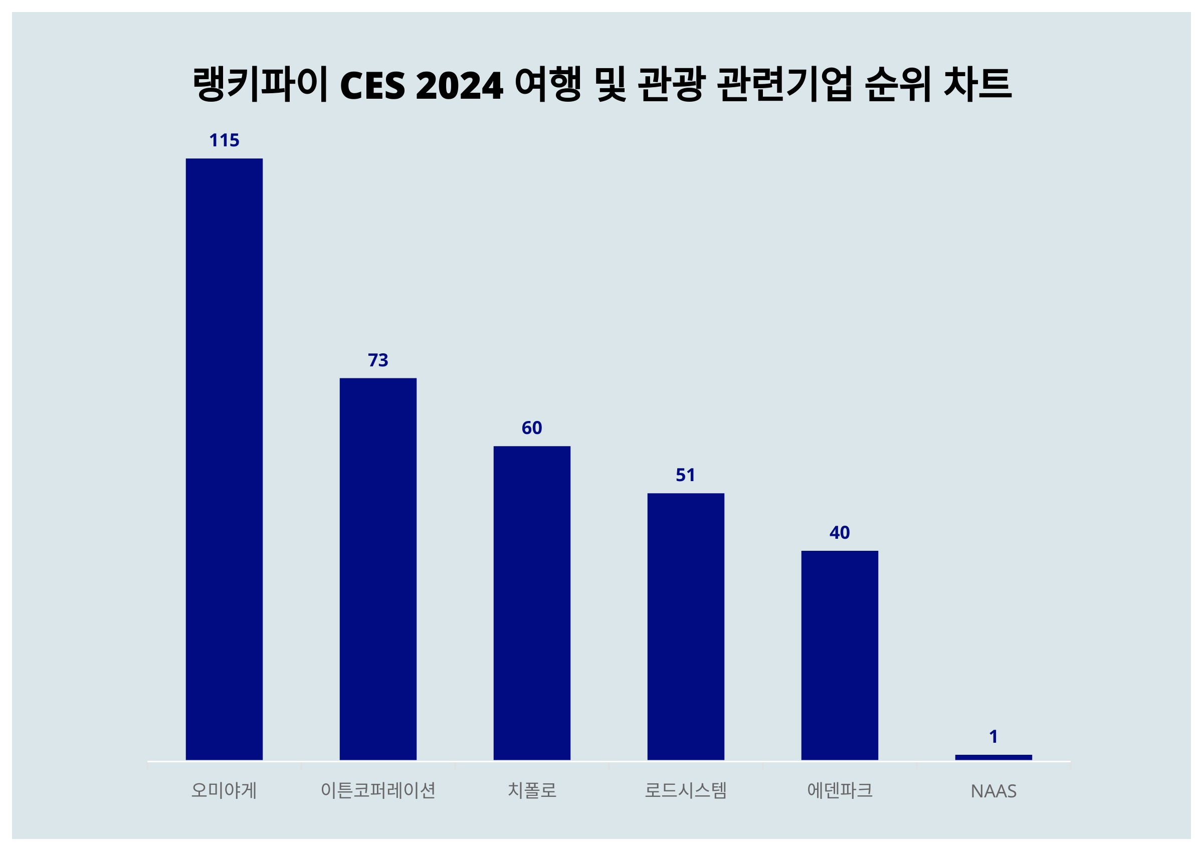 파크코퍼레이션 이미지