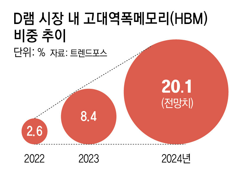 경기슈퍼 이미지