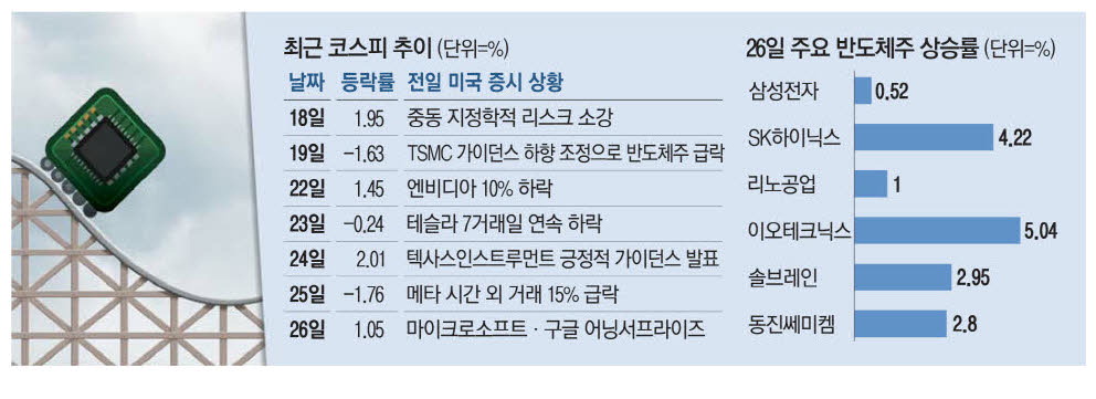 연일테크주 이미지