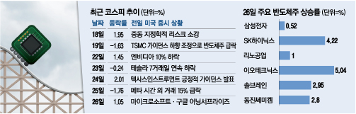 연일테크주 이미지