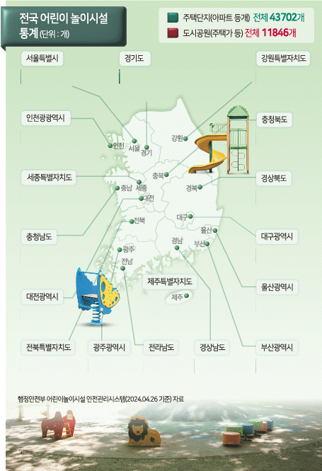 놀이터 ‘원정’ 떠나는 어린이들