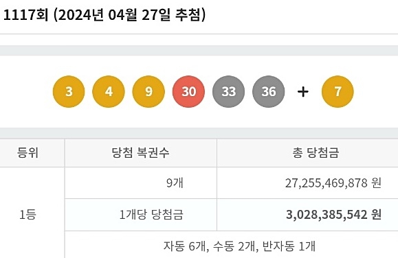 로또 이미지